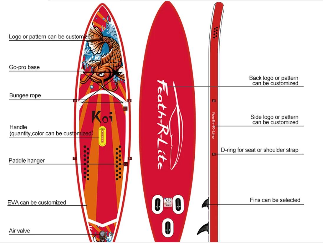 2 person paddle board