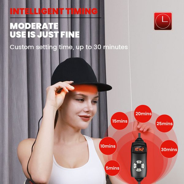Red Light Therapy Cap - Image 2