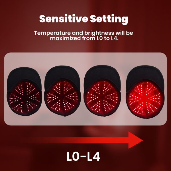 Red Light Therapy Cap - Image 6