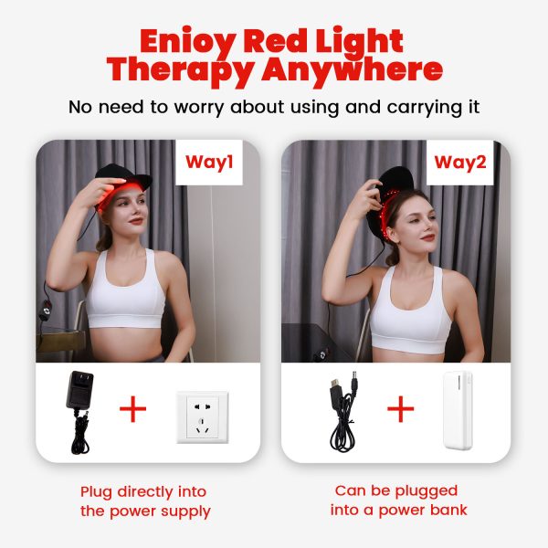 Red Light Therapy Cap - Image 5